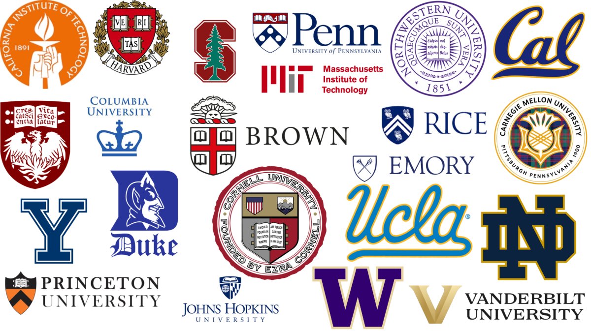 College Logos